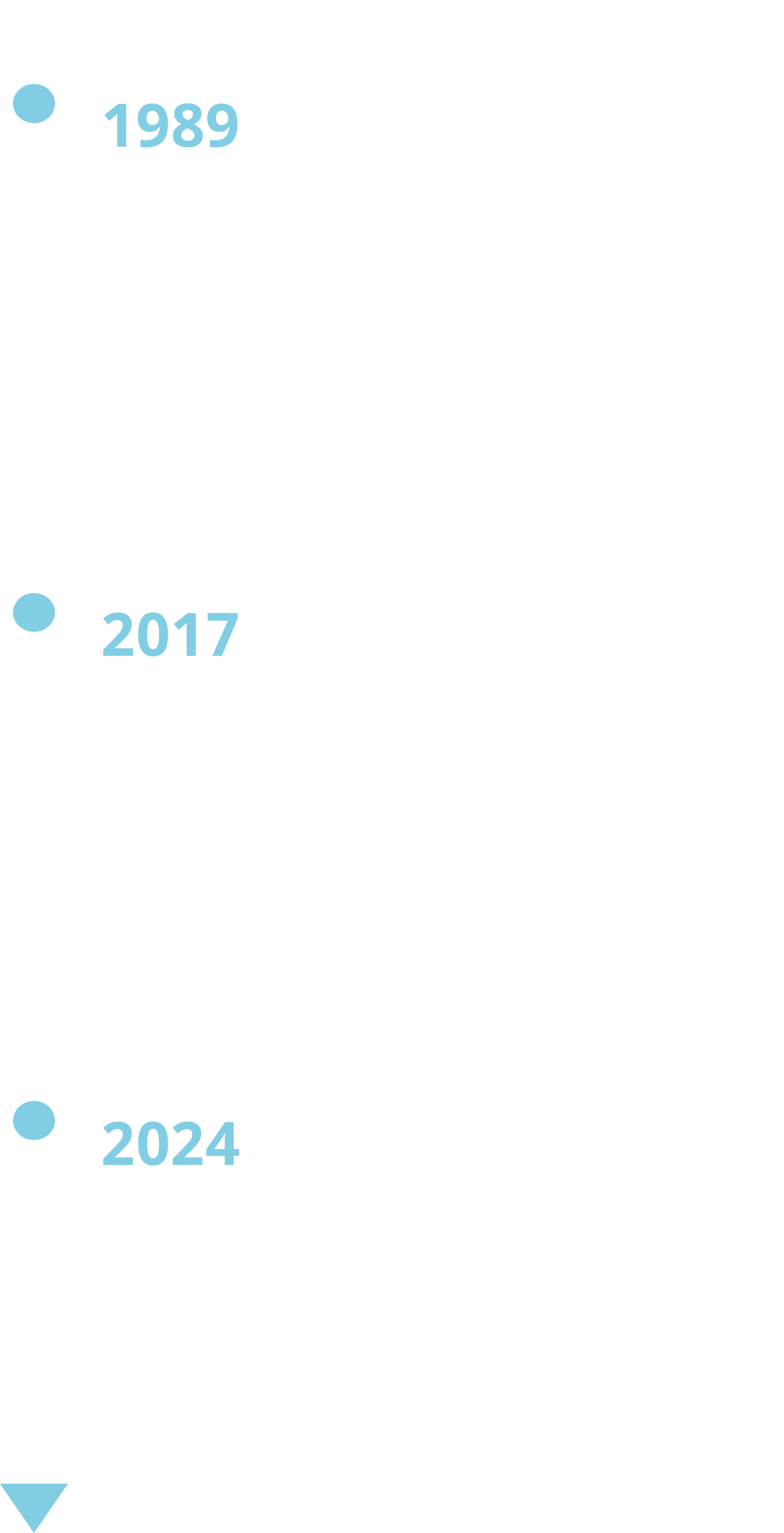evolution of sourcing methodology