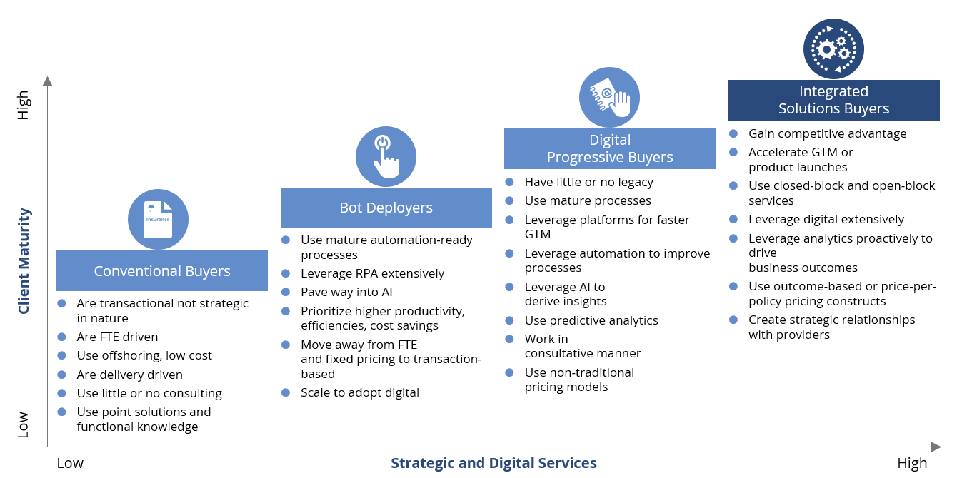 Innovate-Perish-Insurers-1 Innovate-Perish-Insurers-1